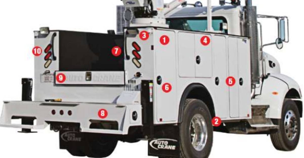 Autocrane Titan Bodies